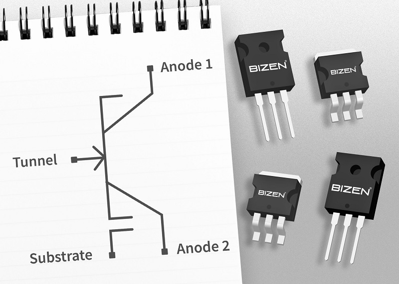 Silicon power transistors with wide bandgap-like performance